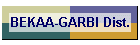 BEKAA-GARBI Dist.