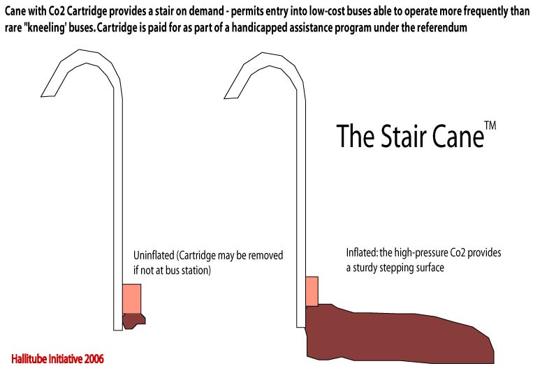 staircane