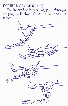 double crochet