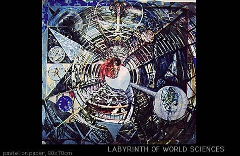 Labyrinth of world science