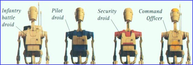 The different color schemes for battle droid designations.