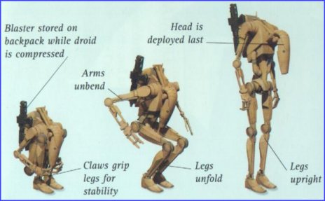 Battle droids fold up for efficient storage.