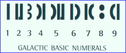 Handy conversion chart for Galactic Basic numerals.