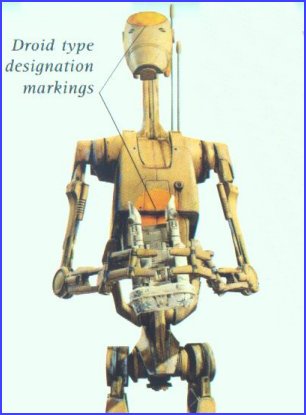 Color identifiers show droid designations.