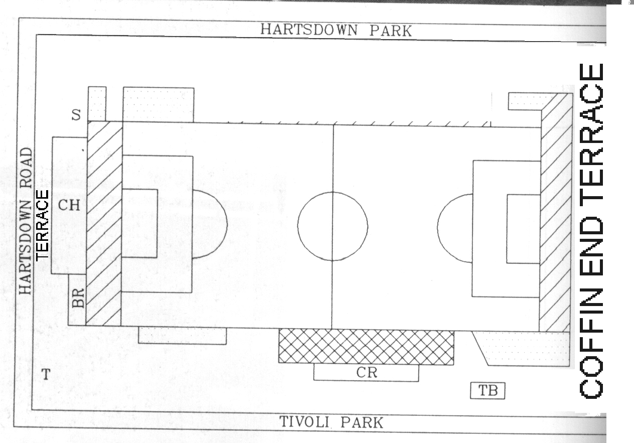 Ground Plan