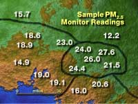 epa_readings.jpg (17550 bytes)