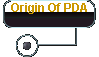  Origin Of PDA 